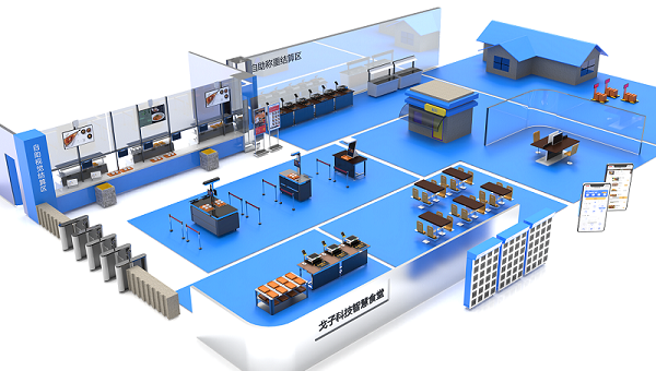 傳統(tǒng)食堂升級(jí)改造，戈子科技智慧食堂模式讓食堂更智能！