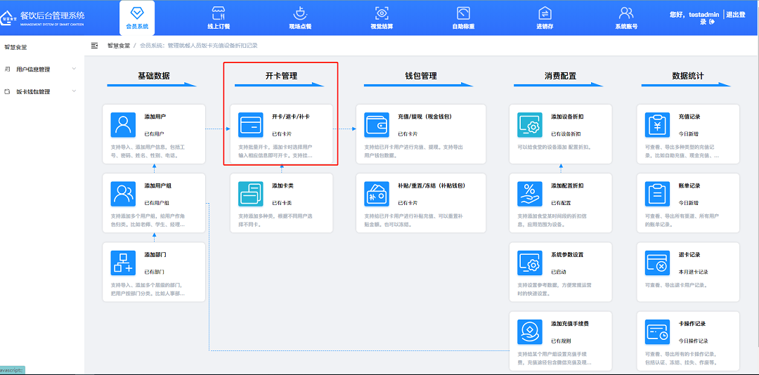 戈子科技智慧食堂管理系統(tǒng)-卡片管理操作介紹