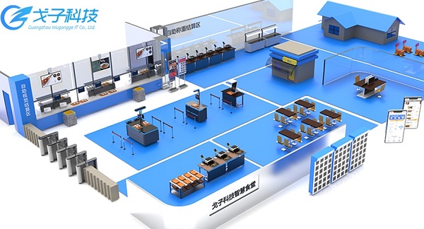 企業(yè)智慧食堂 自助食堂高科技有哪些？