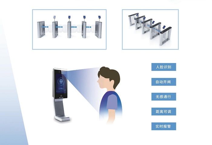 人臉識別通道閘機優(yōu)點都有哪些？