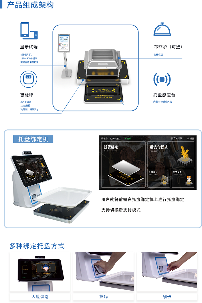 智慧食堂來了，全面升級(jí)“自動(dòng)化餐飲”